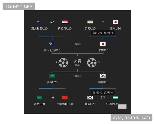 日本队亚洲杯表现展现上升势头,战术成熟度与人员储备提升可预期 日本队亚洲杯表现展现上升势头,战术成熟度与人员储备提升可预期