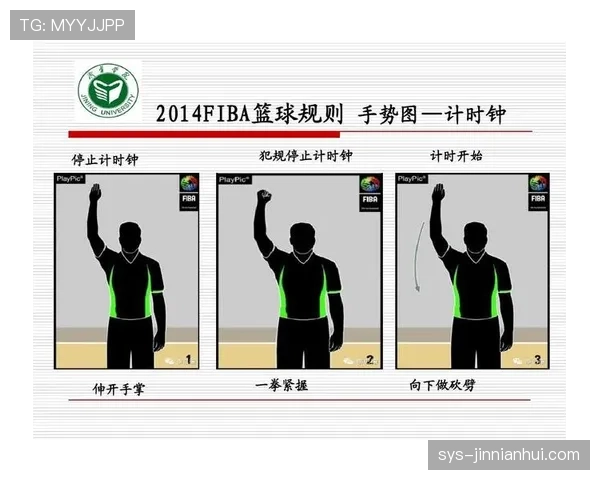 篮球裁判手势规则:各项判罚信号的详细解读 篮球裁判手势规则:各项判罚信号的详细解读