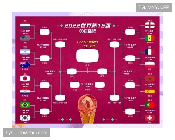 乌拉圭2026世界杯小组赛前景分析：出线形势与同组对手对比